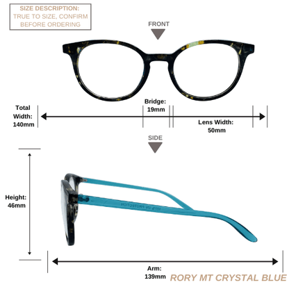 UV & Bluelight Filtering - Anti-Glare