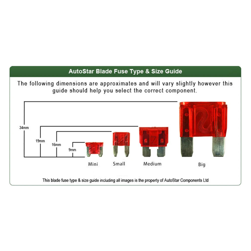 Car Fuse 45/90pcs Mini/Small/Medium