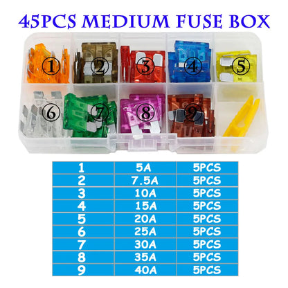 Car Fuse 45/90pcs Mini/Small/Medium