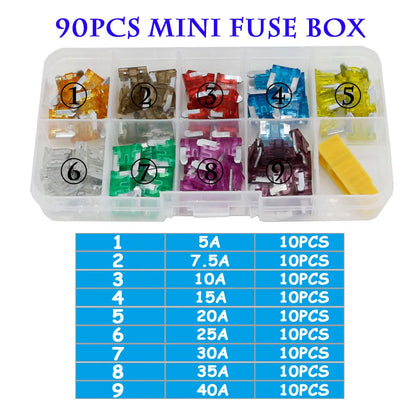 Car Fuse 45/90pcs Mini/Small/Medium