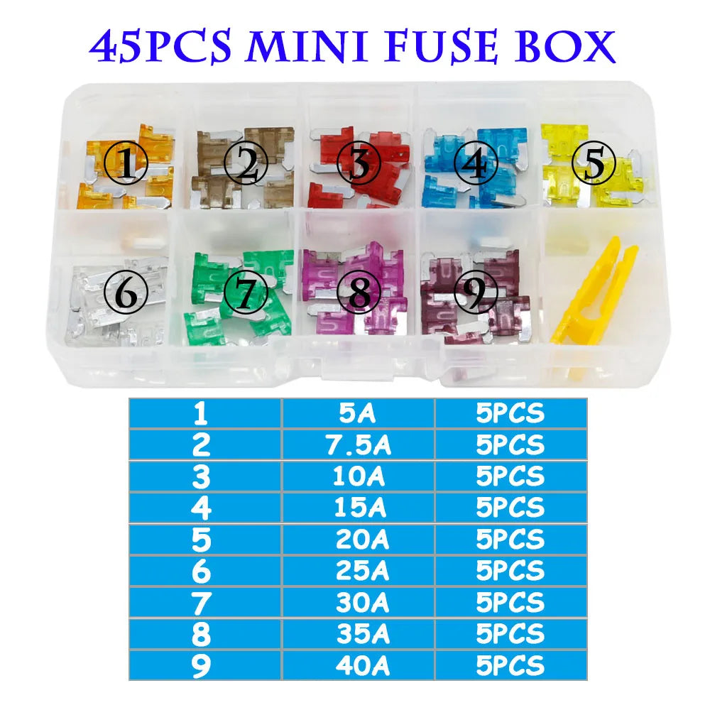 Car Fuse 45/90pcs Mini/Small/Medium