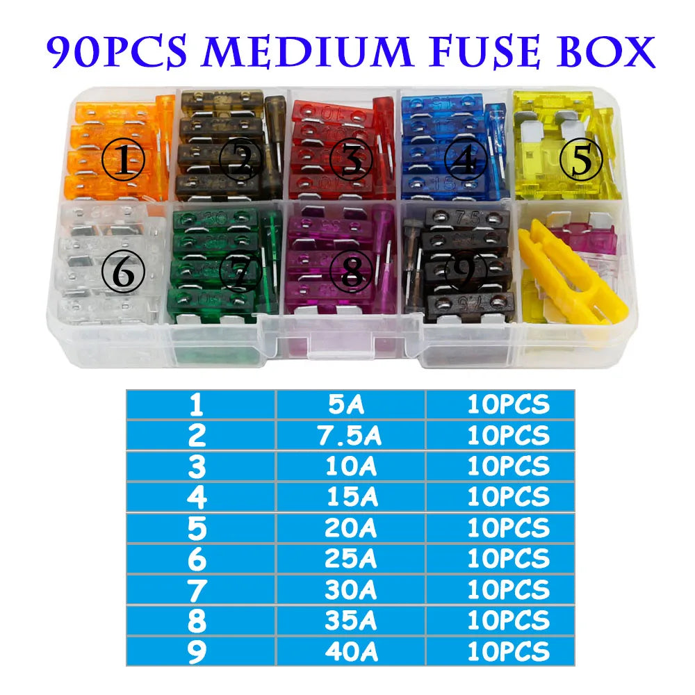 Car Fuse 45/90pcs Mini/Small/Medium