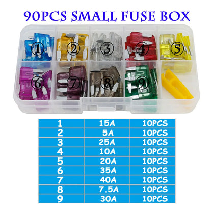 Car Fuse 45/90pcs Mini/Small/Medium